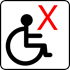 Sanitair niet geschikt voor rolstoel
